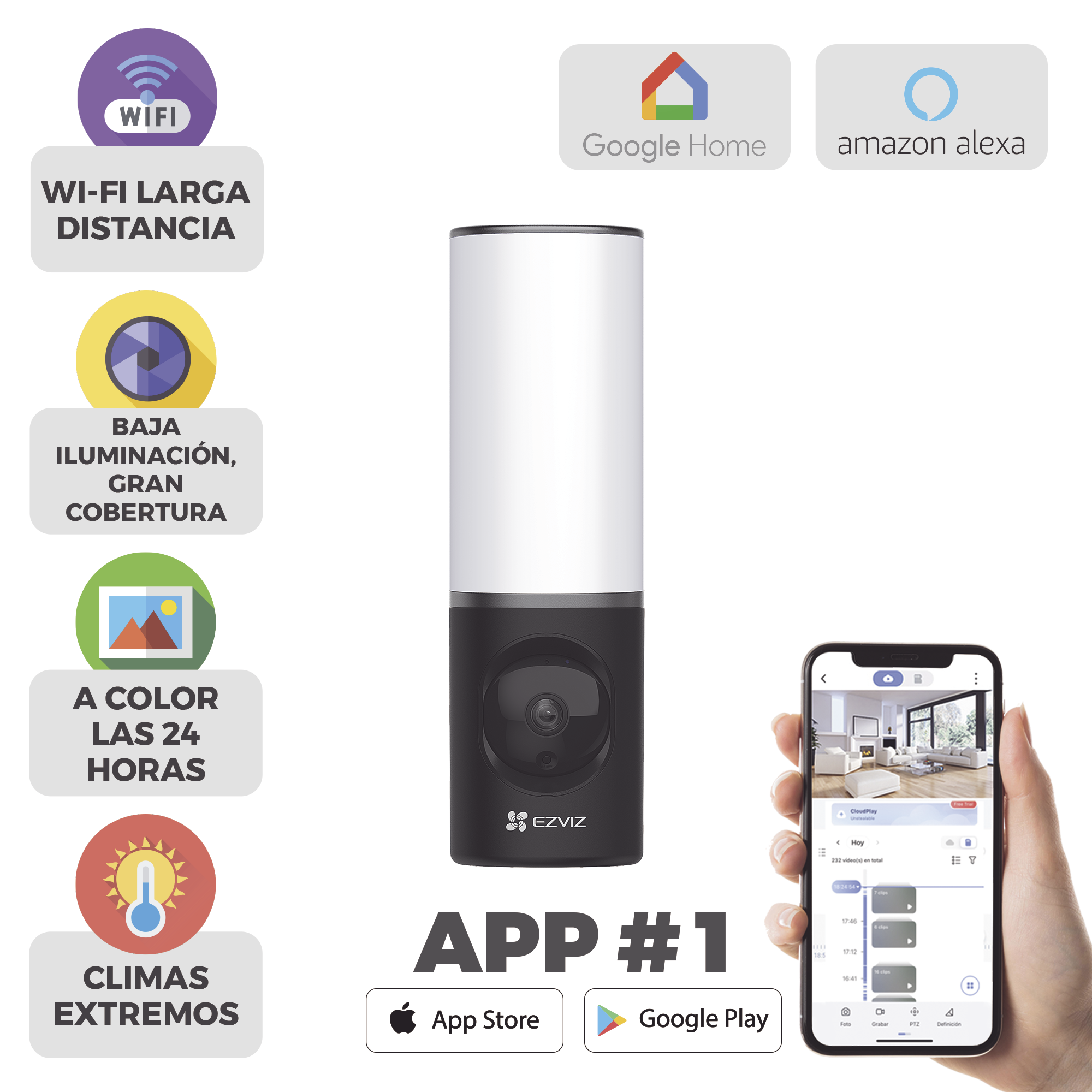 EZVIZ Camaras IP y NVRs CS-LC3