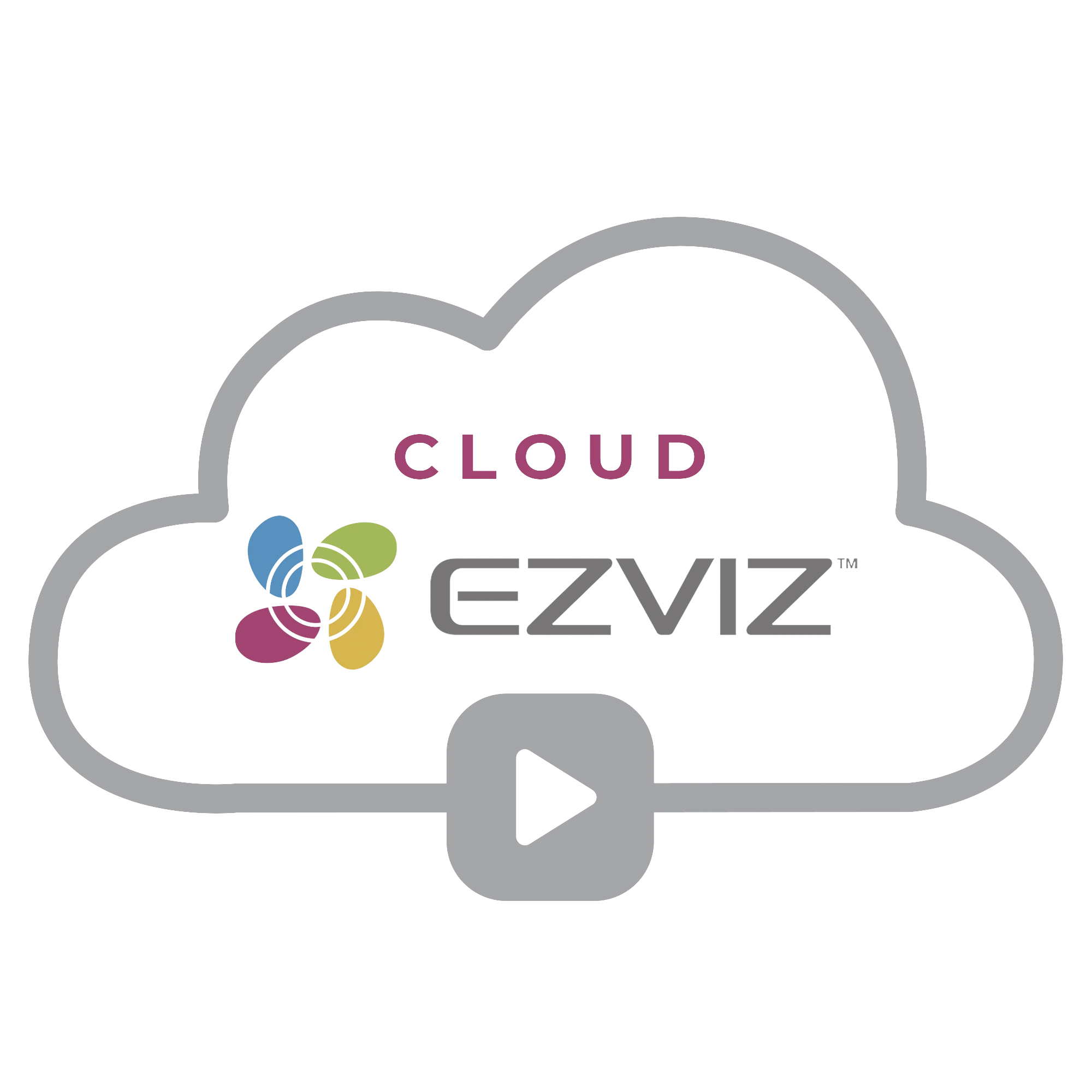 EZVIZ Software VMS y Analiticas EZ-CLOUD/7A